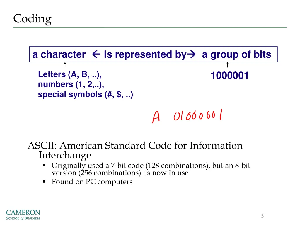 coding