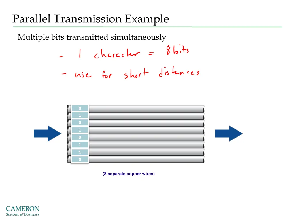 parallel transmission example