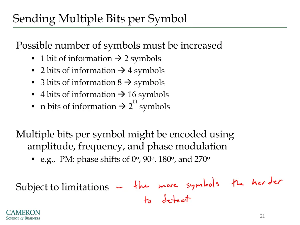 sending multiple bits per symbol