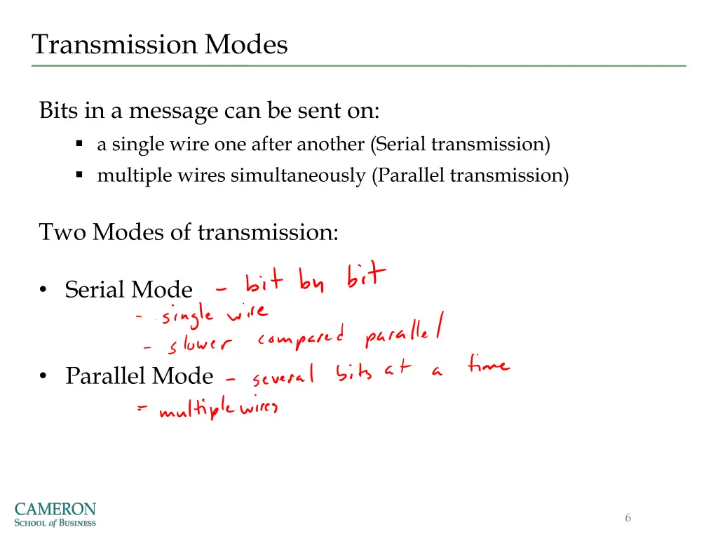 transmission modes