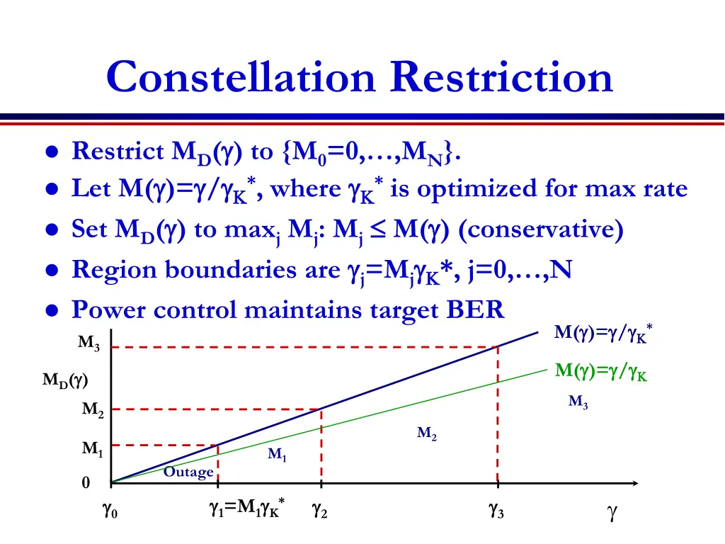 constellation restriction