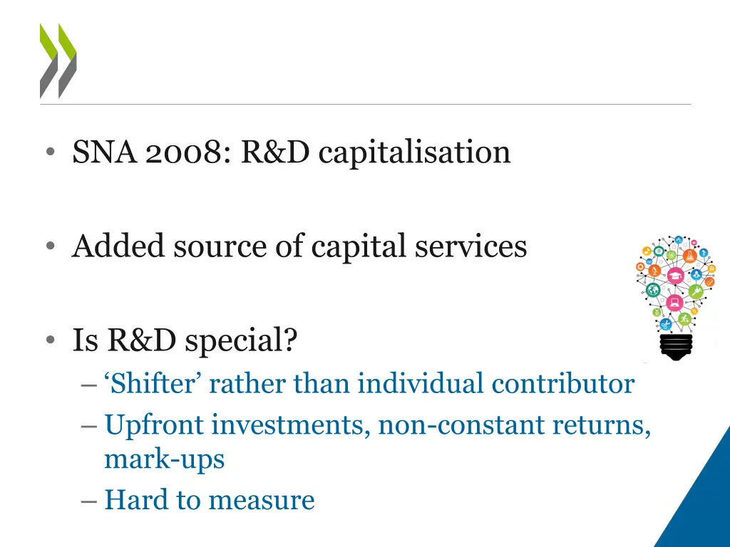 sna 2008 r d capitalisation