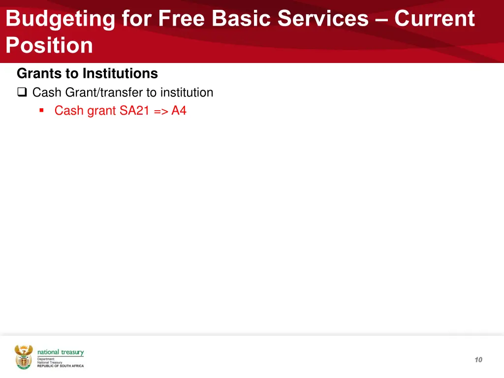 budgeting for free basic services current position 2