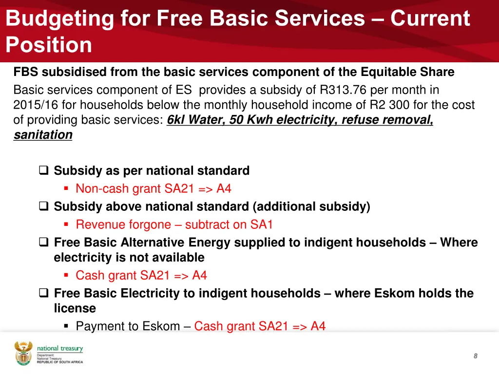 budgeting for free basic services current position
