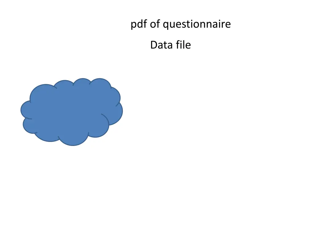 pdf of questionnaire