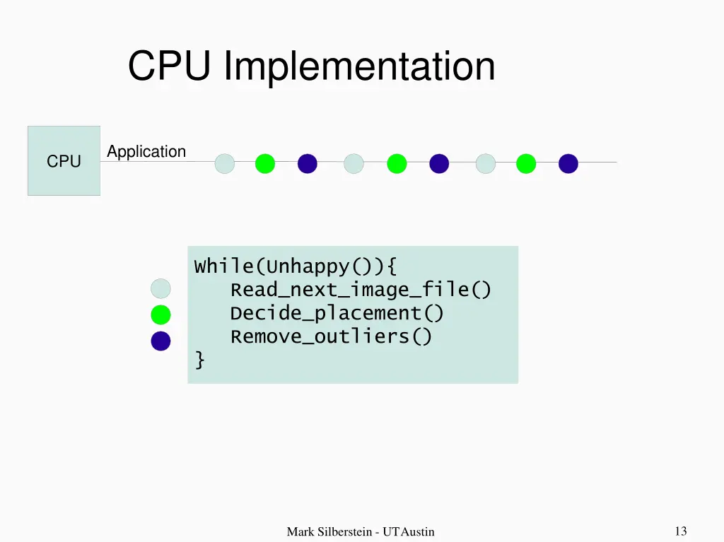 cpu implementation