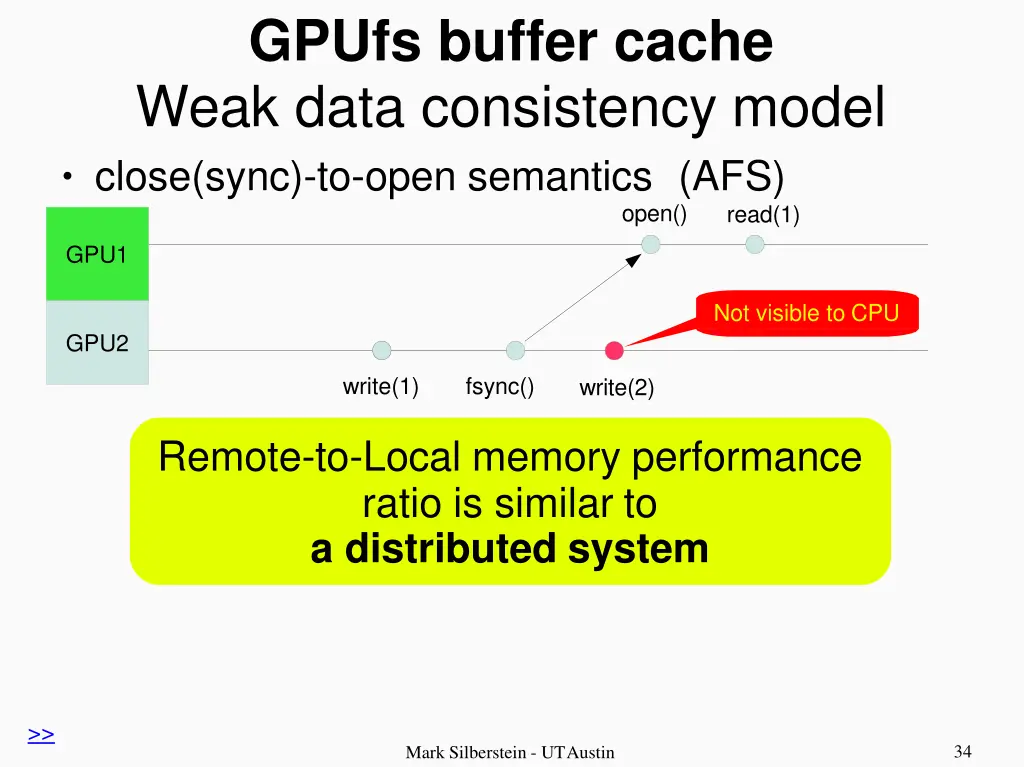 gpufs buffer cache weak data consistency model
