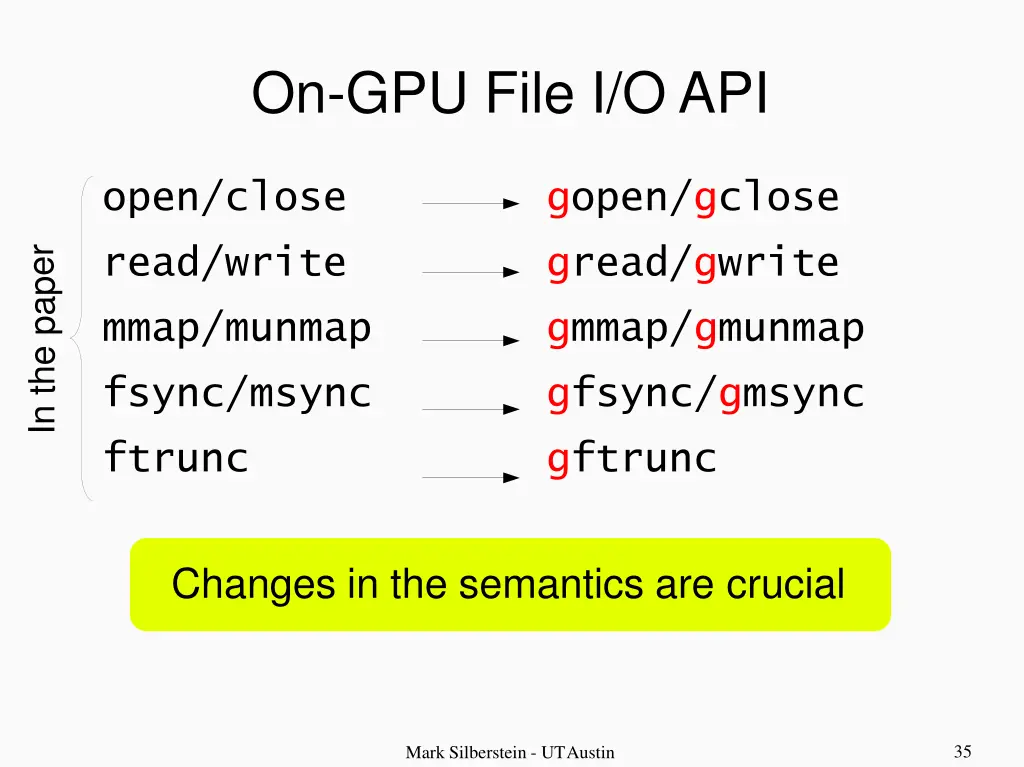 on gpu file i o api