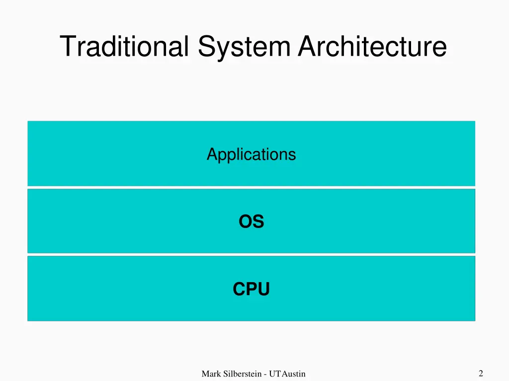 traditional system architecture