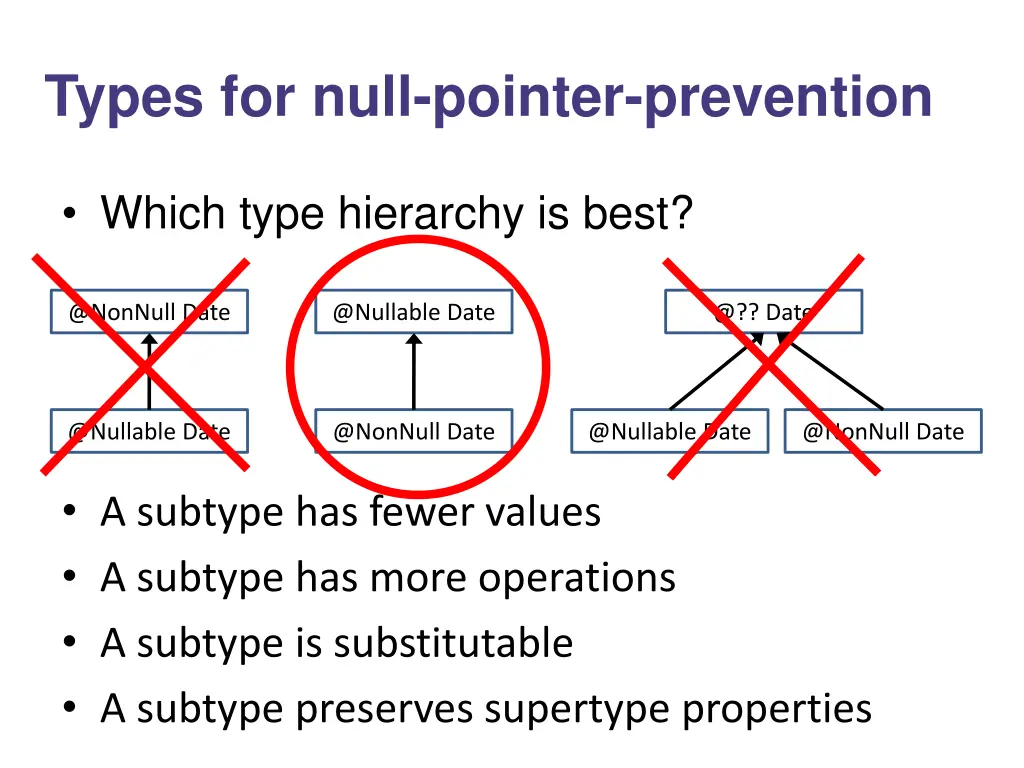 types for null pointer prevention 1