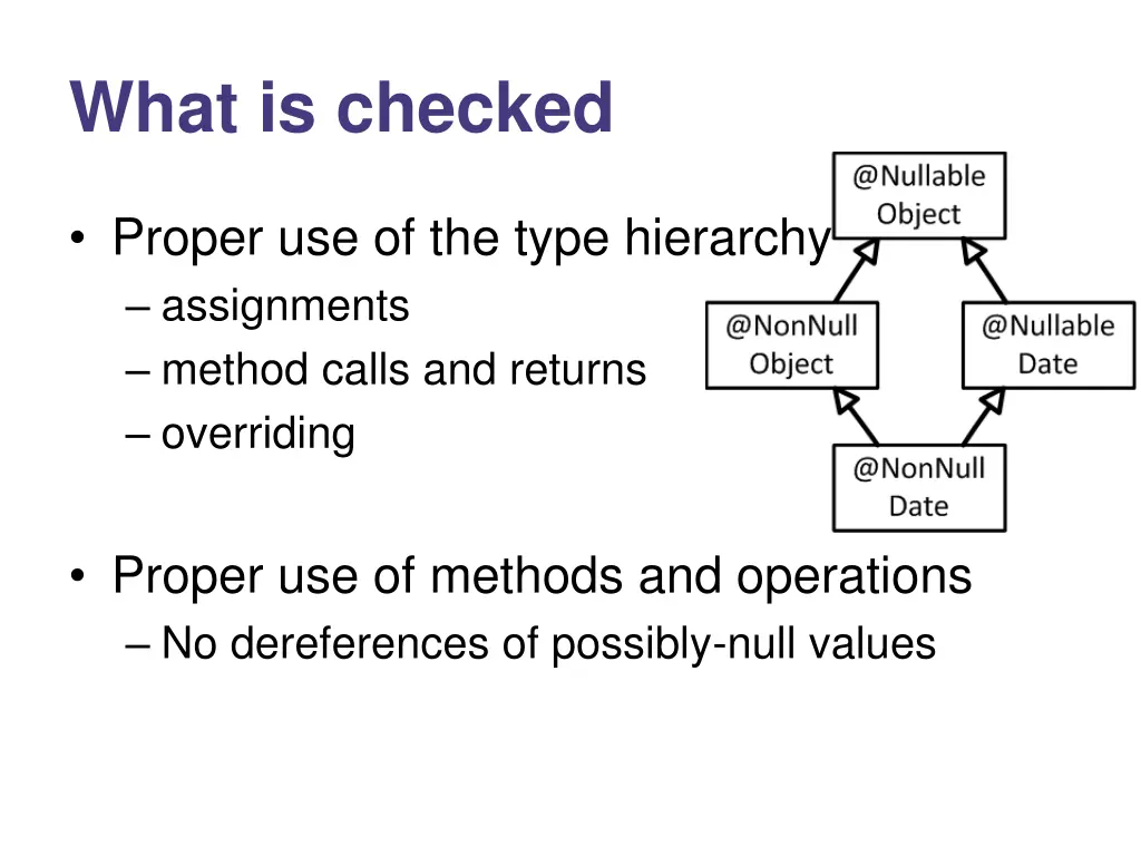what is checked
