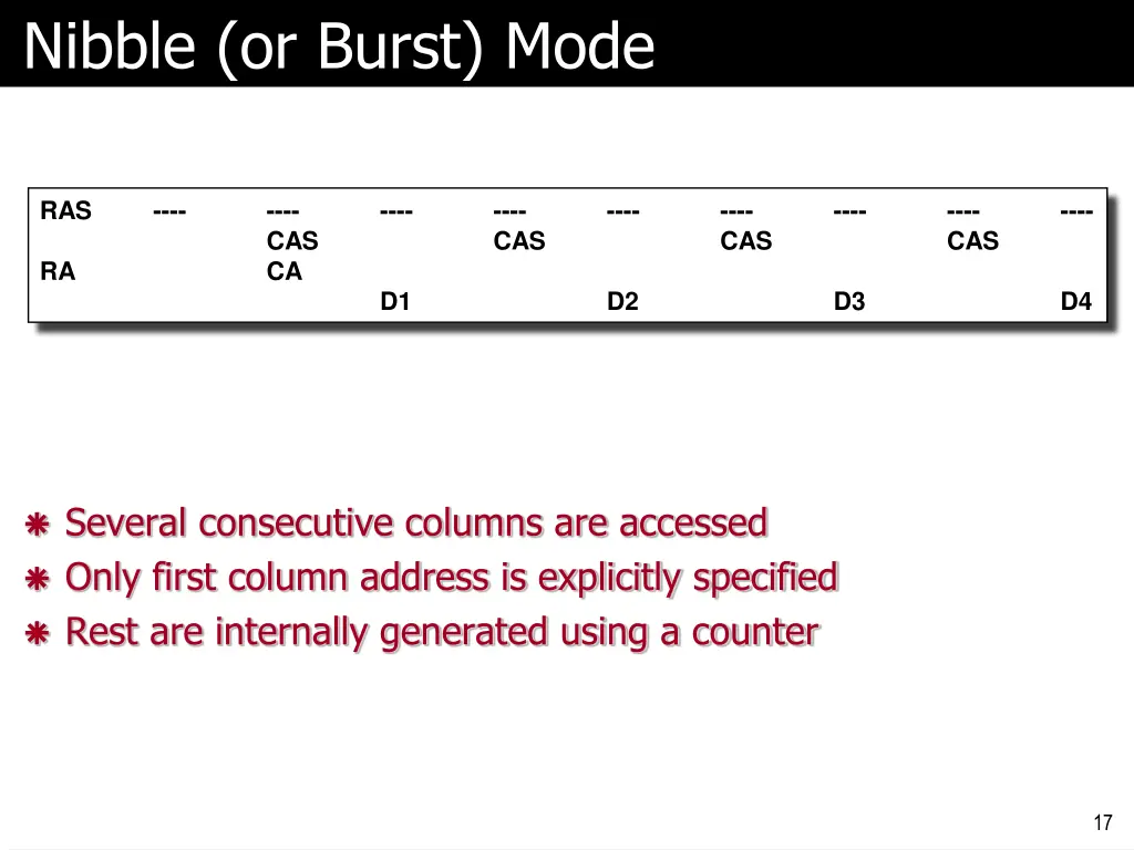 nibble or burst mode