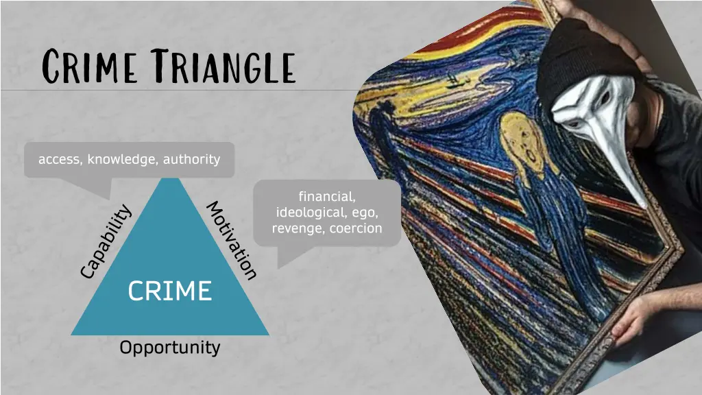 crime triangle 1