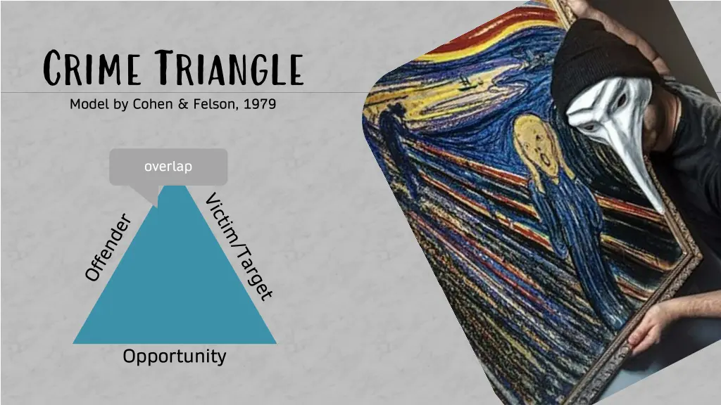 crime triangle