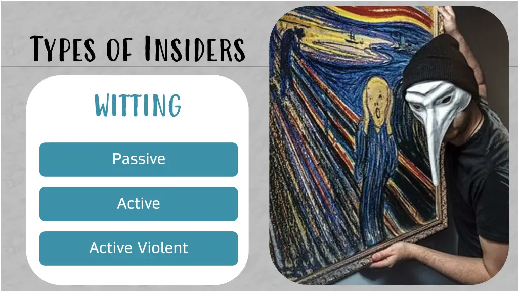 types of insiders witting