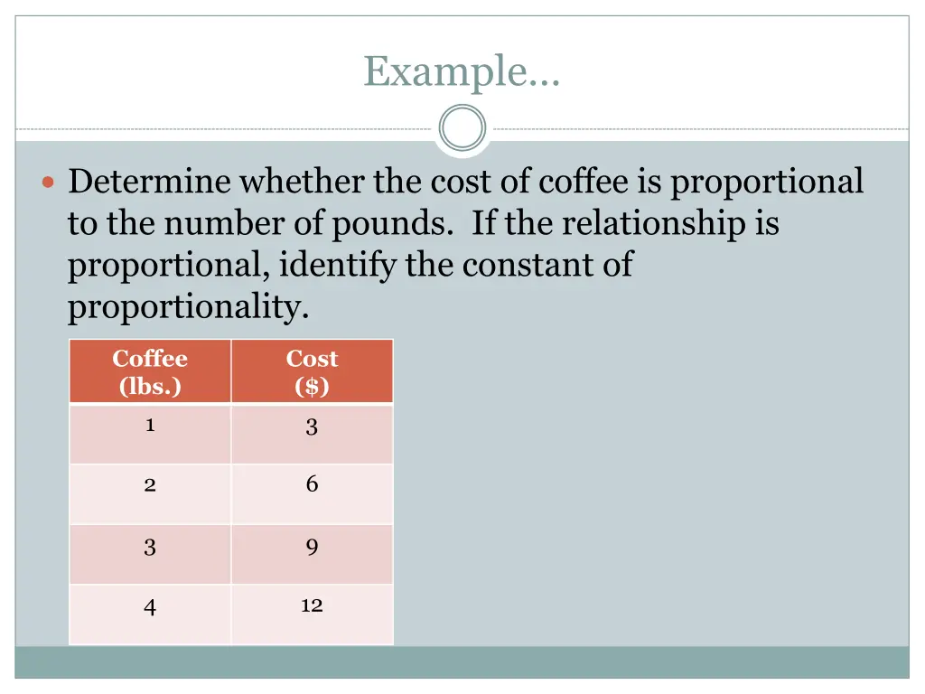 example