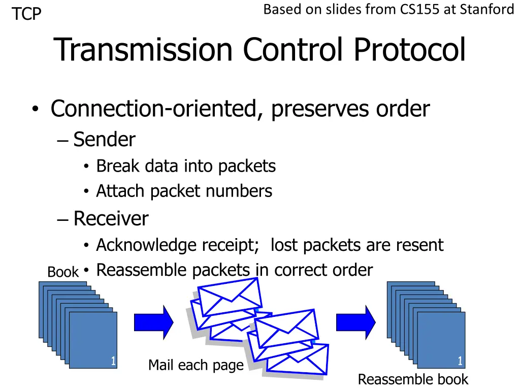 based on slides from cs155 at stanford 4