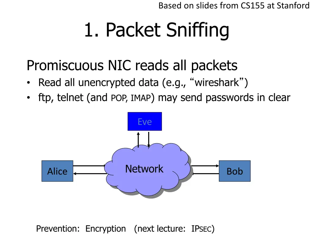based on slides from cs155 at stanford 7