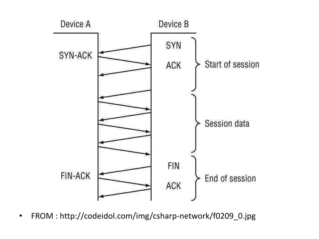 slide16