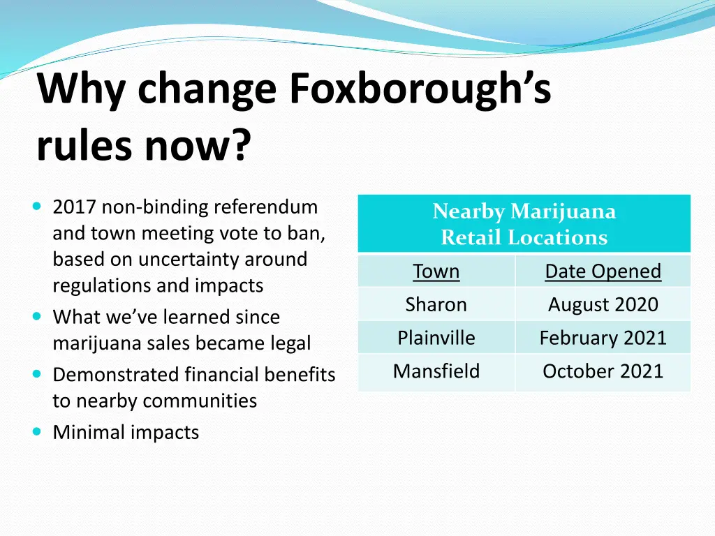 why change foxborough s rules now