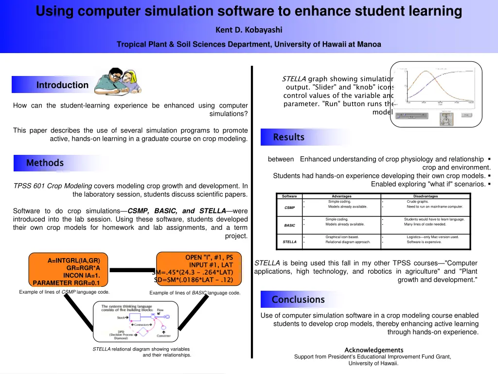 using computer simulation software to enhance 3