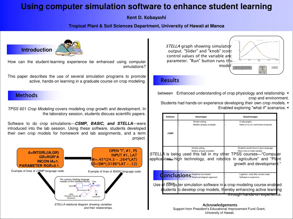 using computer simulation software to enhance