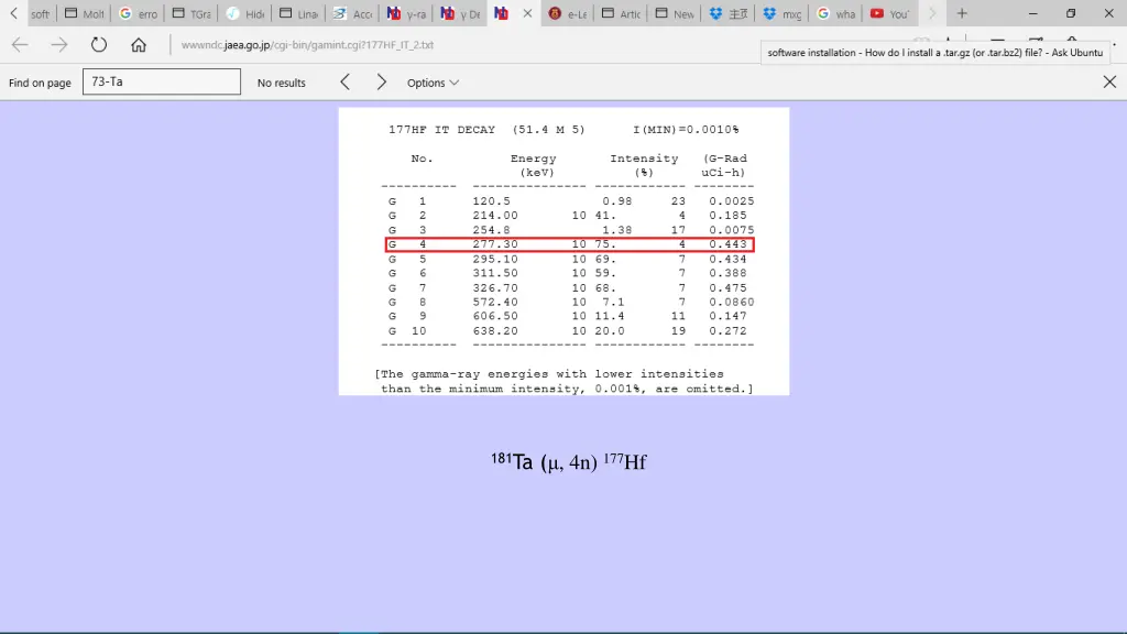 181 ta 4n 177 hf
