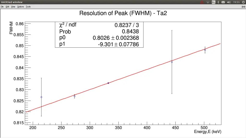 slide34