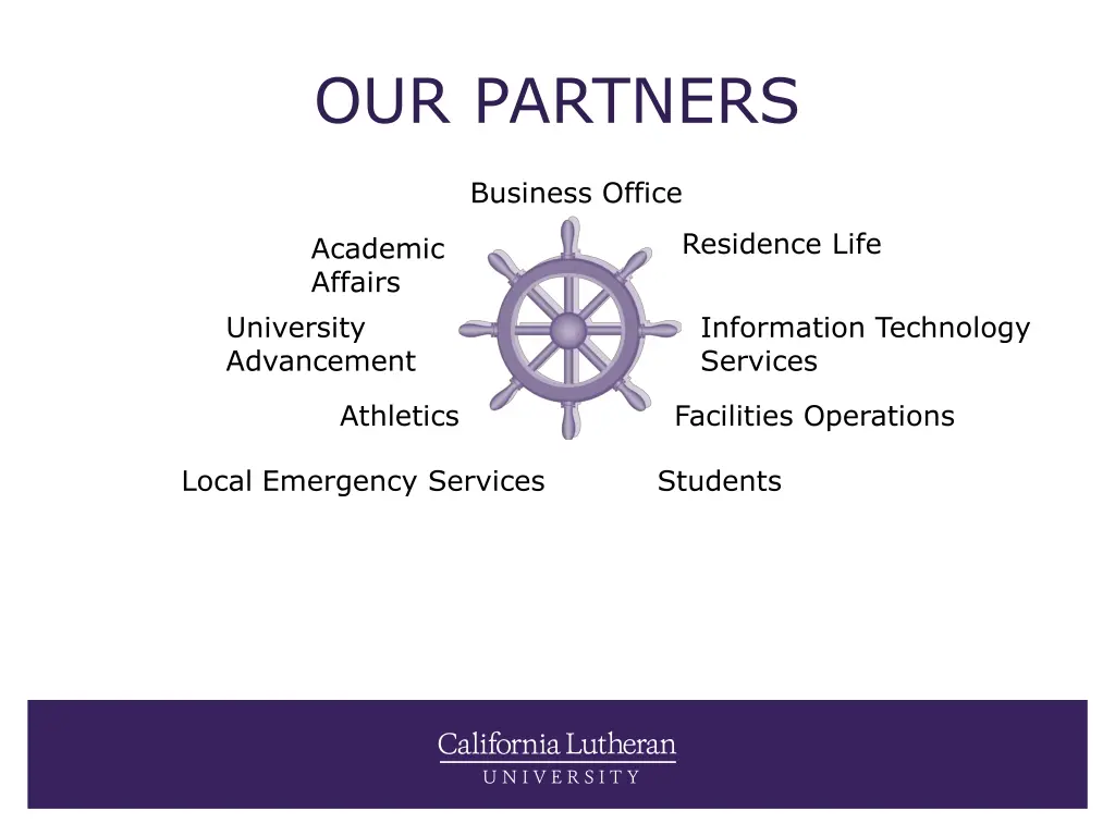 our partners