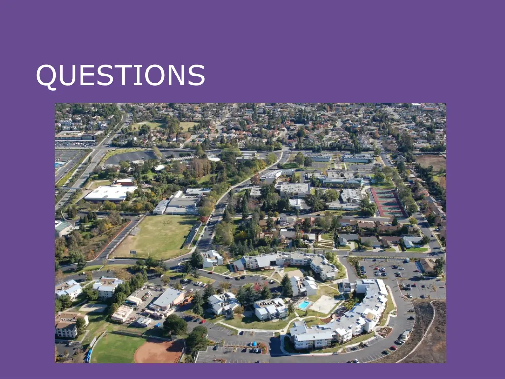 questions
