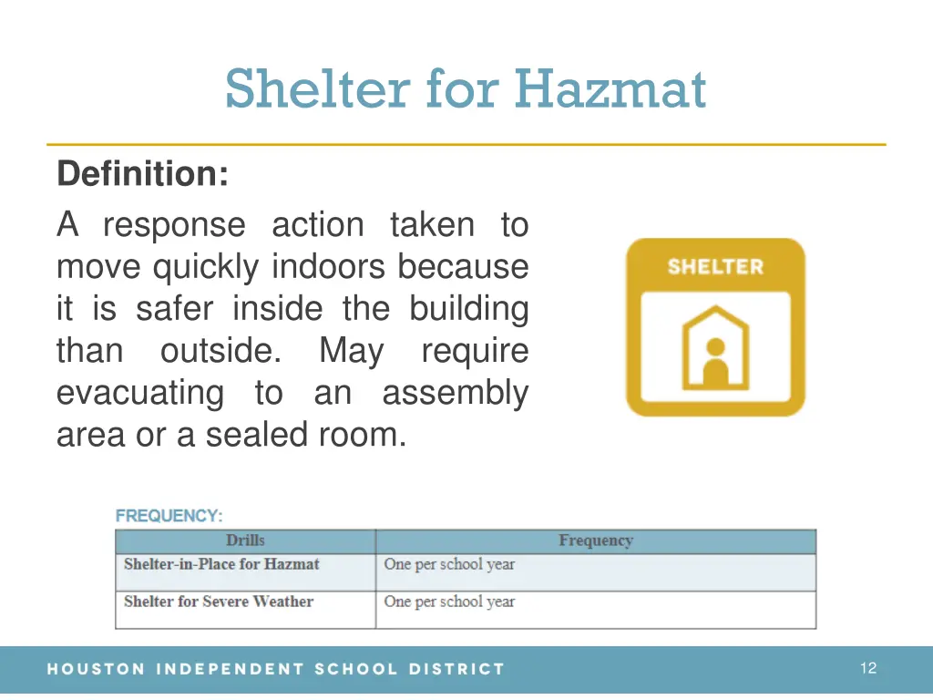 shelter for hazmat