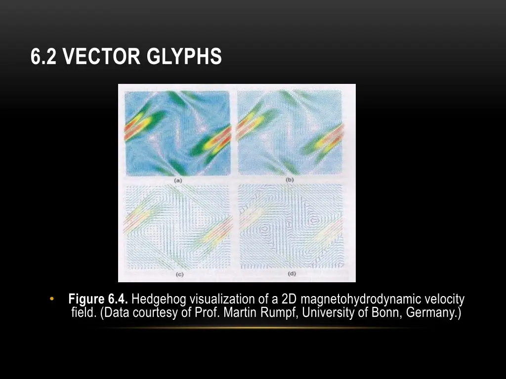 6 2 vector glyphs 1