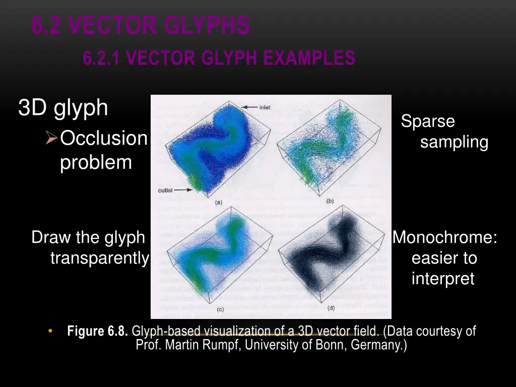 6 2 vector glyphs 6 2 1 vector glyph examples 3