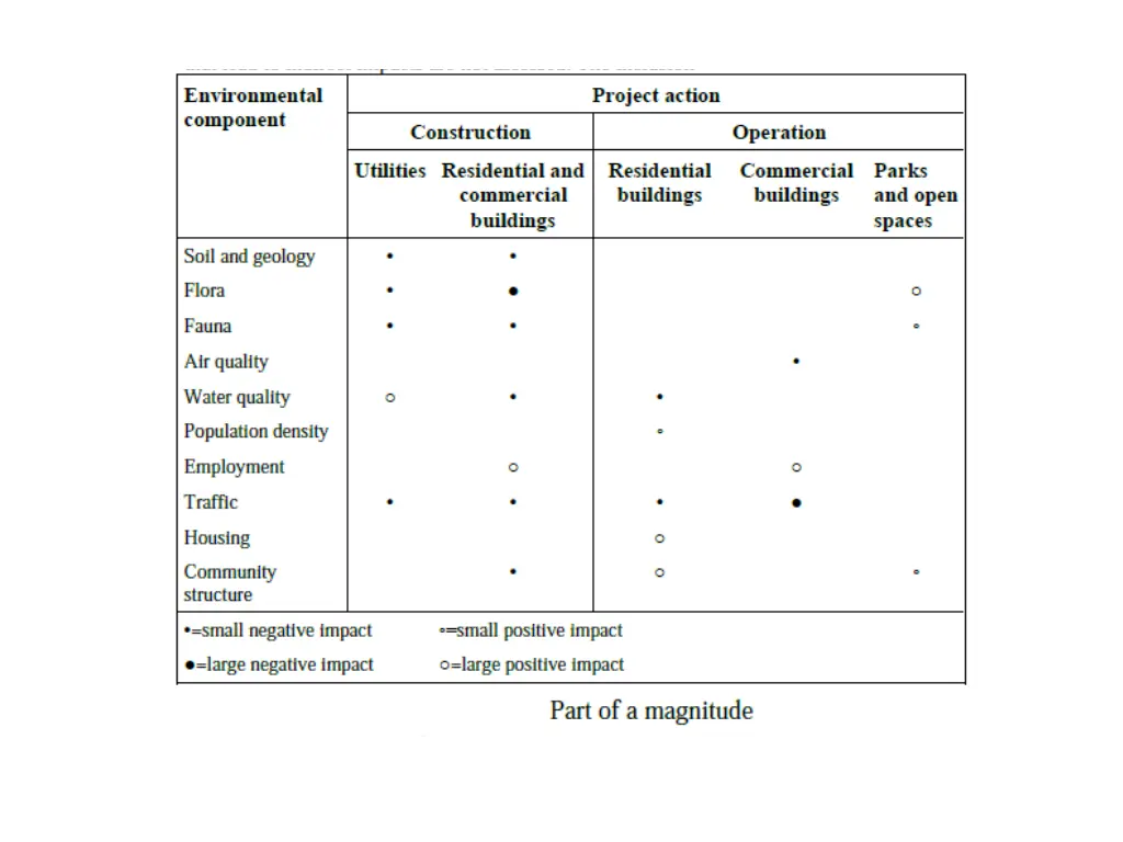 slide9