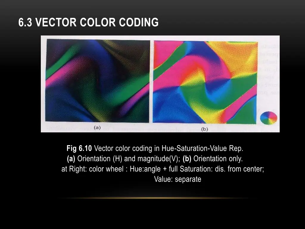 6 3 vector color coding