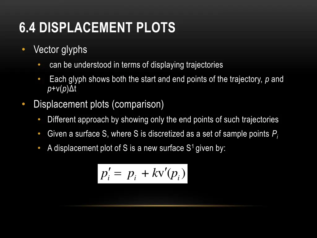 6 4 displacement plots