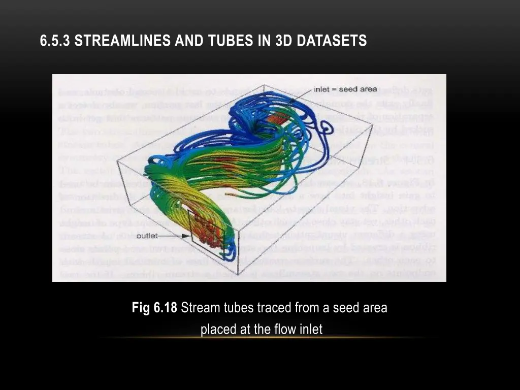 6 5 3 streamlines and tubes in 3d datasets 1