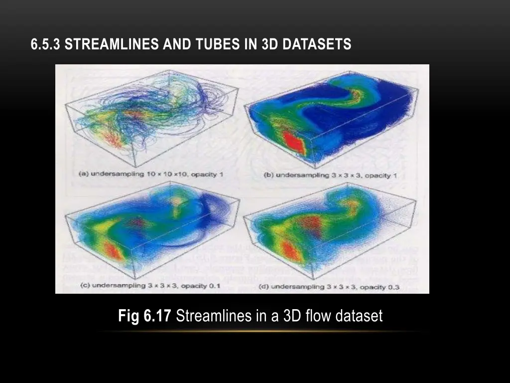 6 5 3 streamlines and tubes in 3d datasets