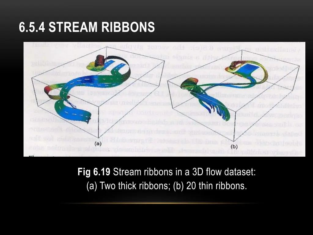 6 5 4 stream ribbons