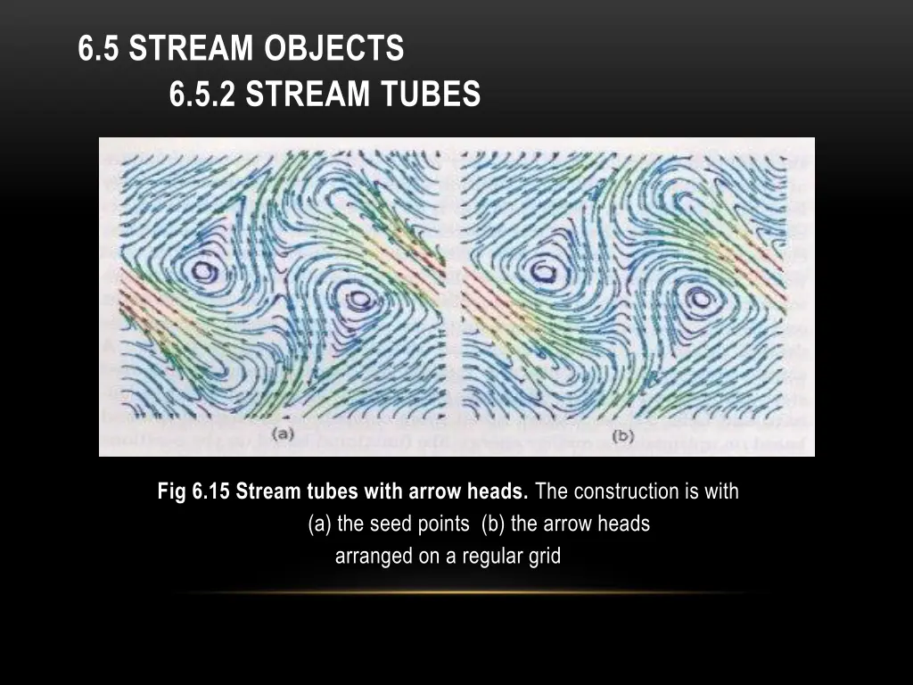 6 5 stream objects 6 5 2 stream tubes 1