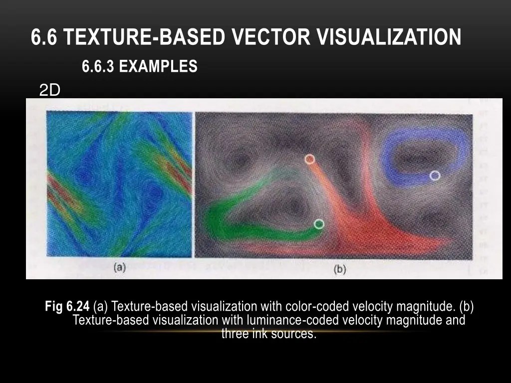 6 6 texture based vector visualization 2