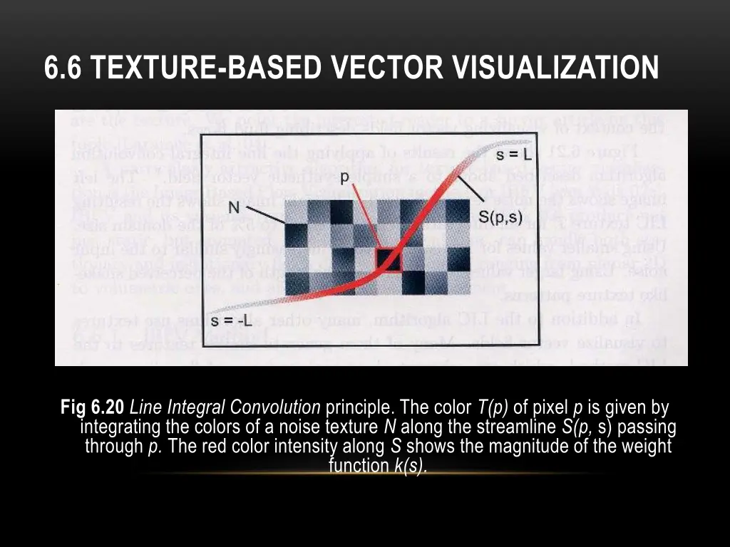 6 6 texture based vector visualization