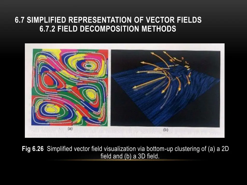6 7 simplified representation of vector fields 3