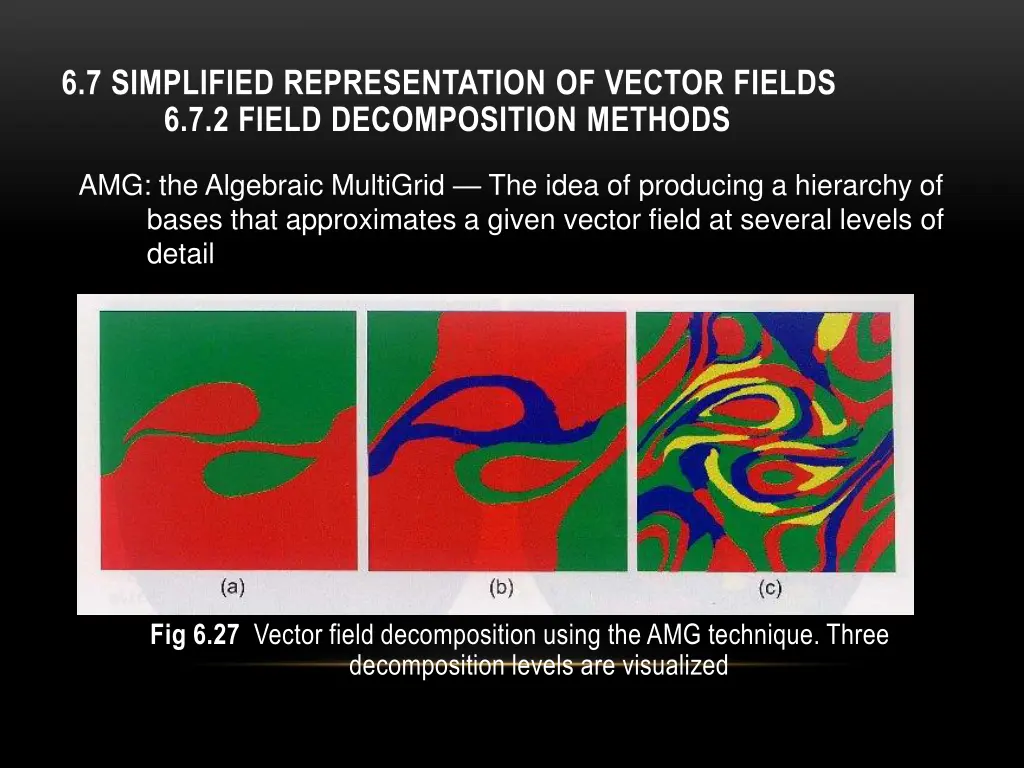 6 7 simplified representation of vector fields 4