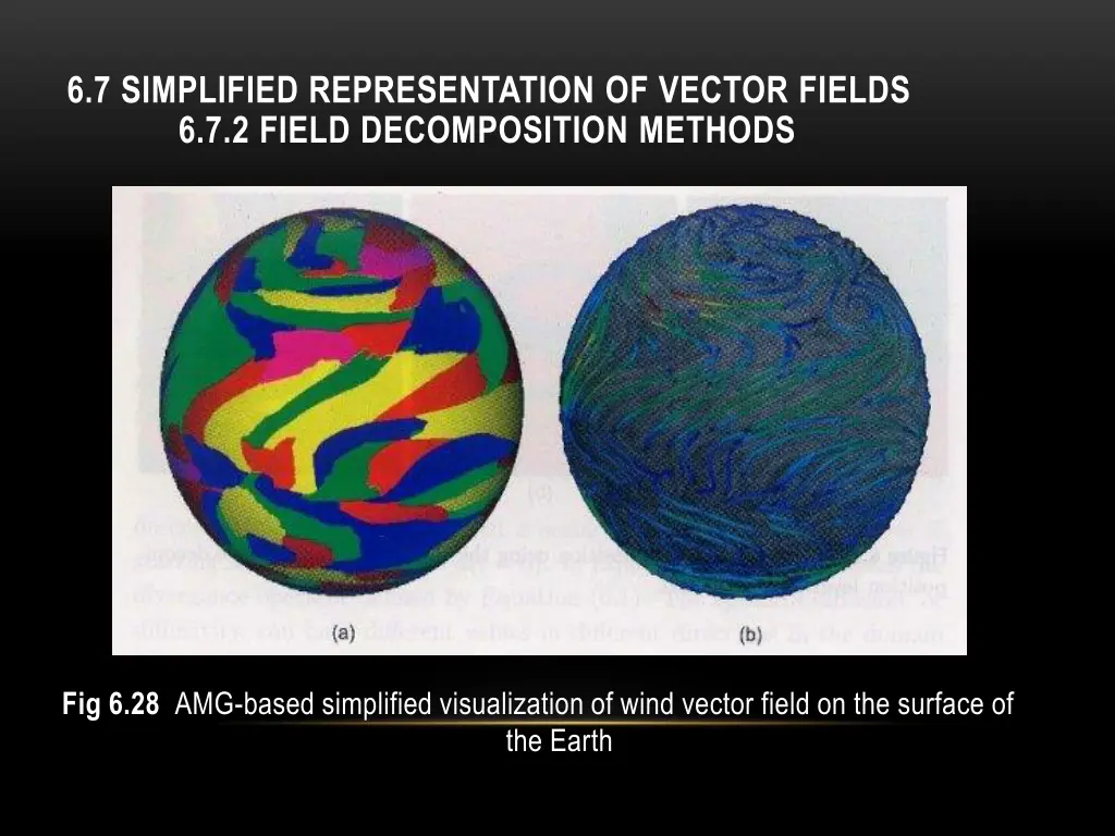 6 7 simplified representation of vector fields 5