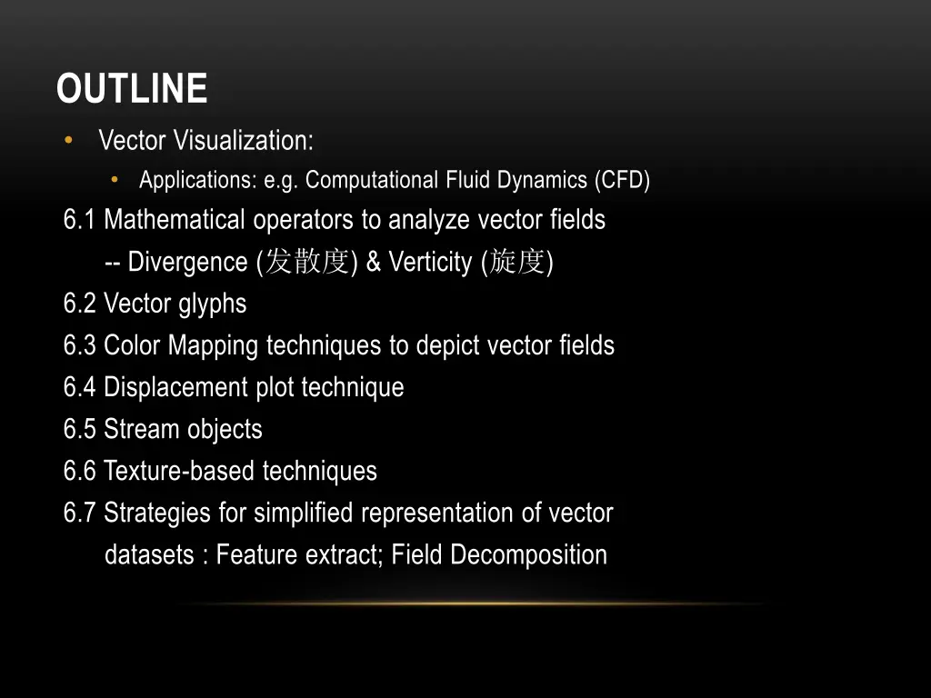 outline vector visualization applications