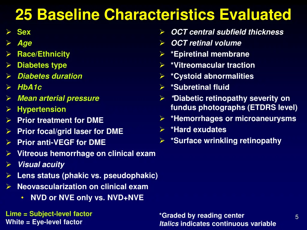 25 baseline characteristics evaluated