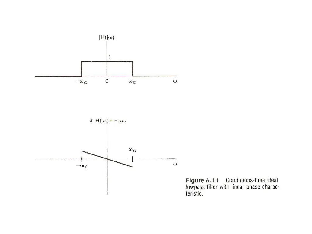 slide29
