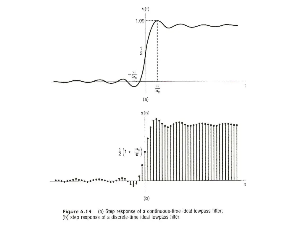 slide33