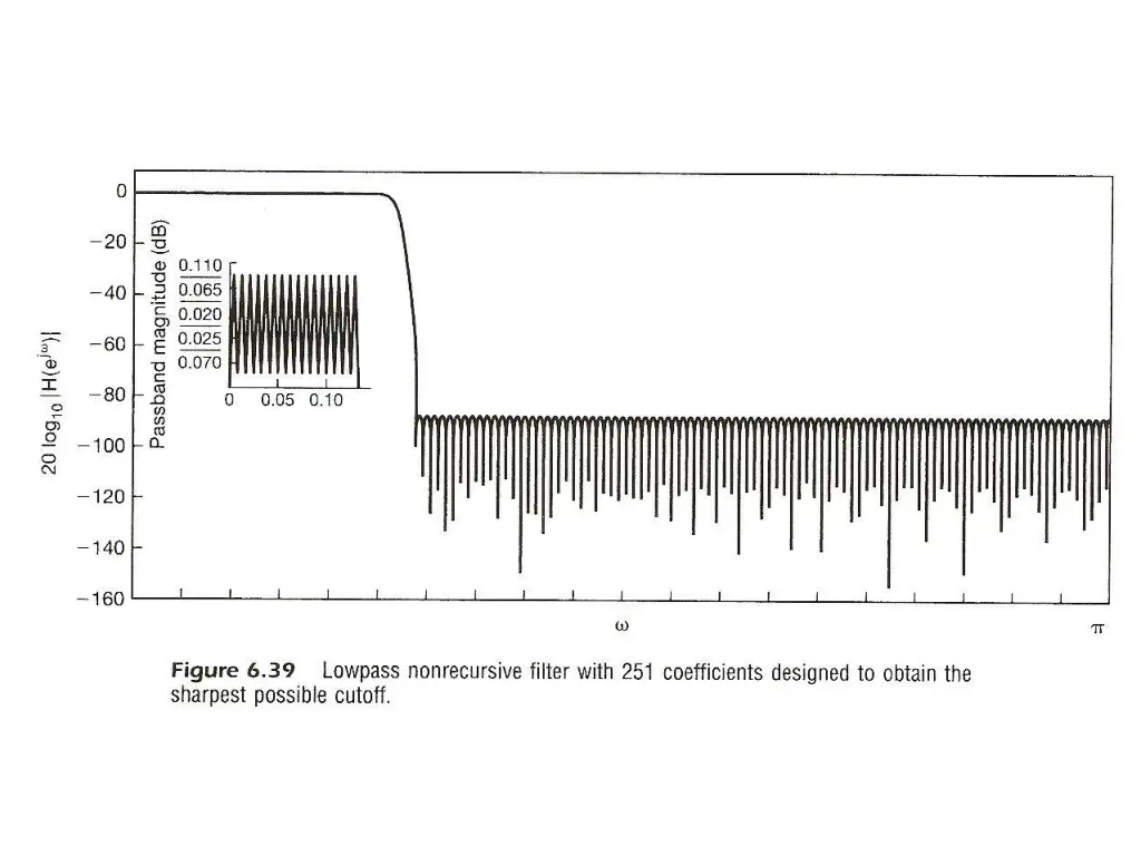 slide46